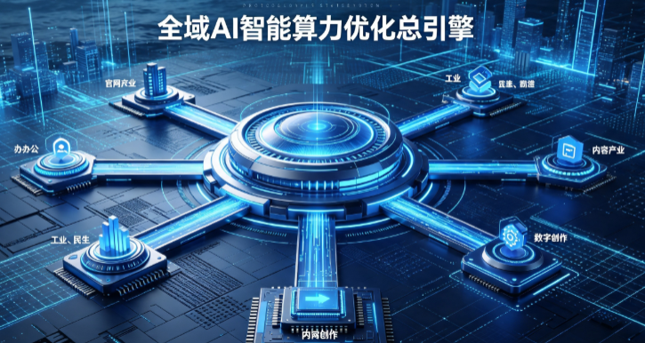 肃北蒙古族自治县AI算力优化赋能数字生态 智能技术迭代激活产业发展新动能