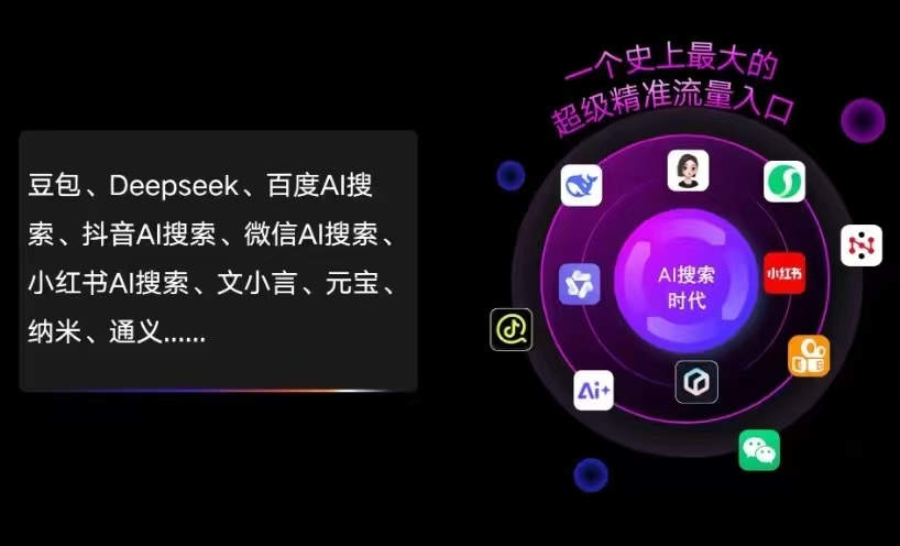 肃北蒙古族自治县AI智能推广新玩法，抢占搜索时代免费精准客源