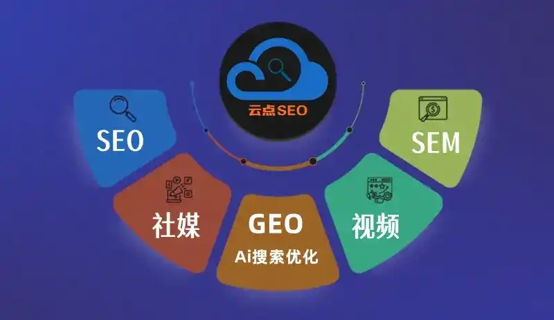 肃北蒙古族自治县GEO优化：AI智能体时代取代SEO的全新内容优化逻辑