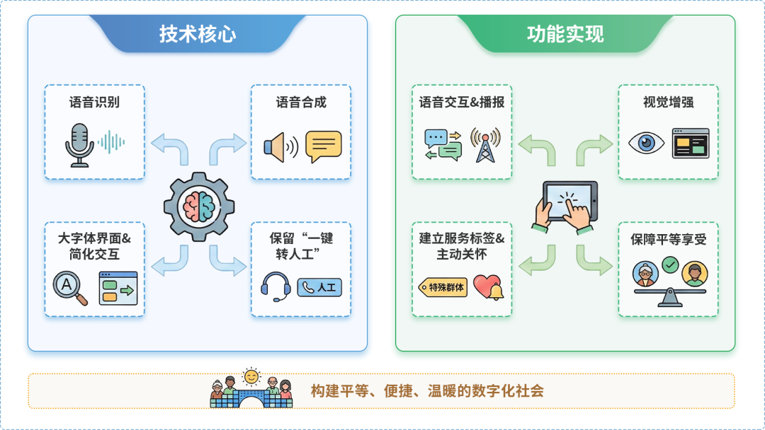肃北蒙古族自治县AI生态｜多AI智能体GEO优化全流程：从内容创作到发布实操指南