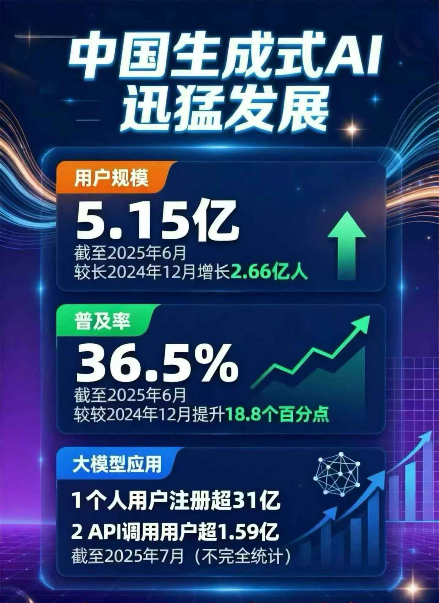 肃北蒙古族自治县豆包GEO优化是什么？内容创作核心逻辑解析