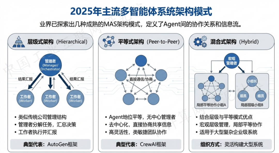 肃北蒙古族自治县 AI 智能体商业应用探析：智能自主程序助力企业数字化升级