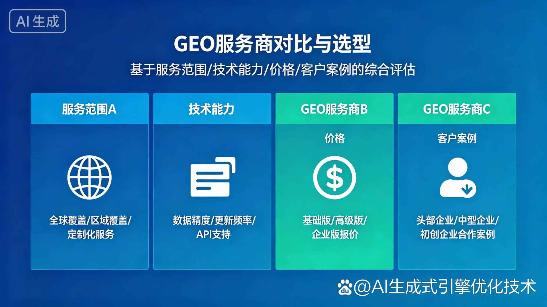 肃北蒙古族自治县GEO优化服务商该如何选择？聊聊生成式引擎优化行业现状